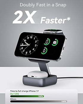 APPLE ADAPTADOR-CHL 20W USB C