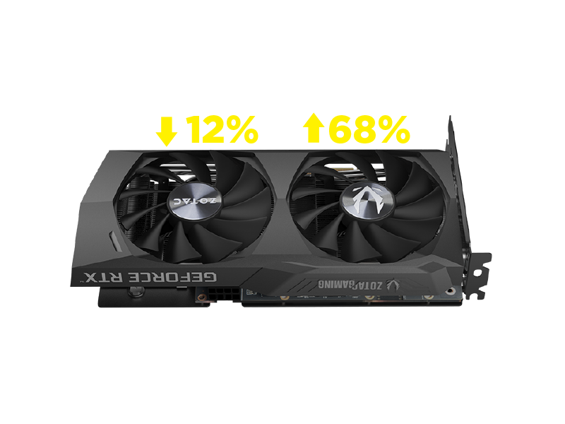 ZOTAC GAMING GEFORCE RTX 3050 Twin Edge